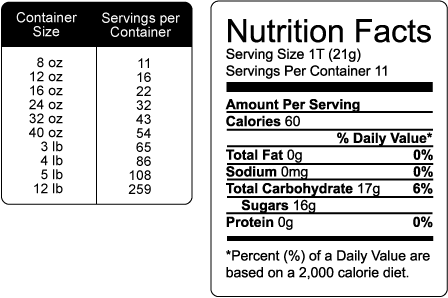 Honey Nutrition Label