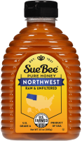 Northwest